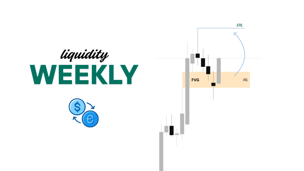 H4 , Daily , Weekly IRL & ERL Liquidity: Targeting Previous Month’s High