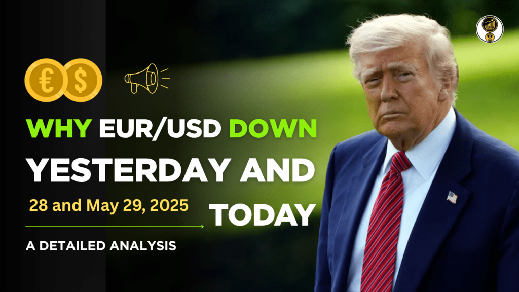 Why EURUSD Declined Yesterday and Today
